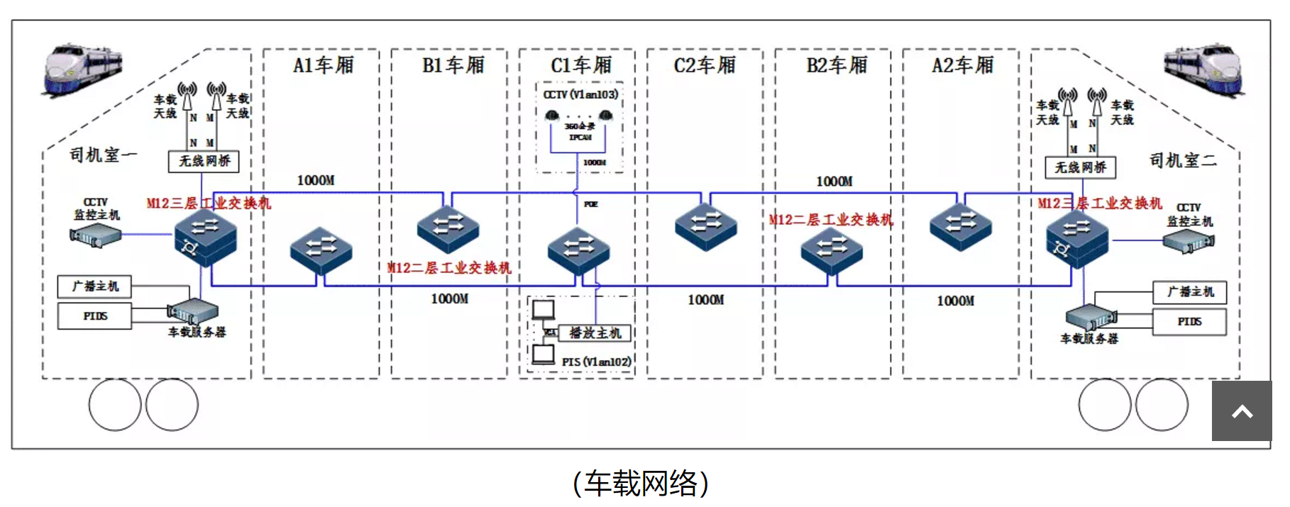 1649397472635139wobe.png 車載pis.png